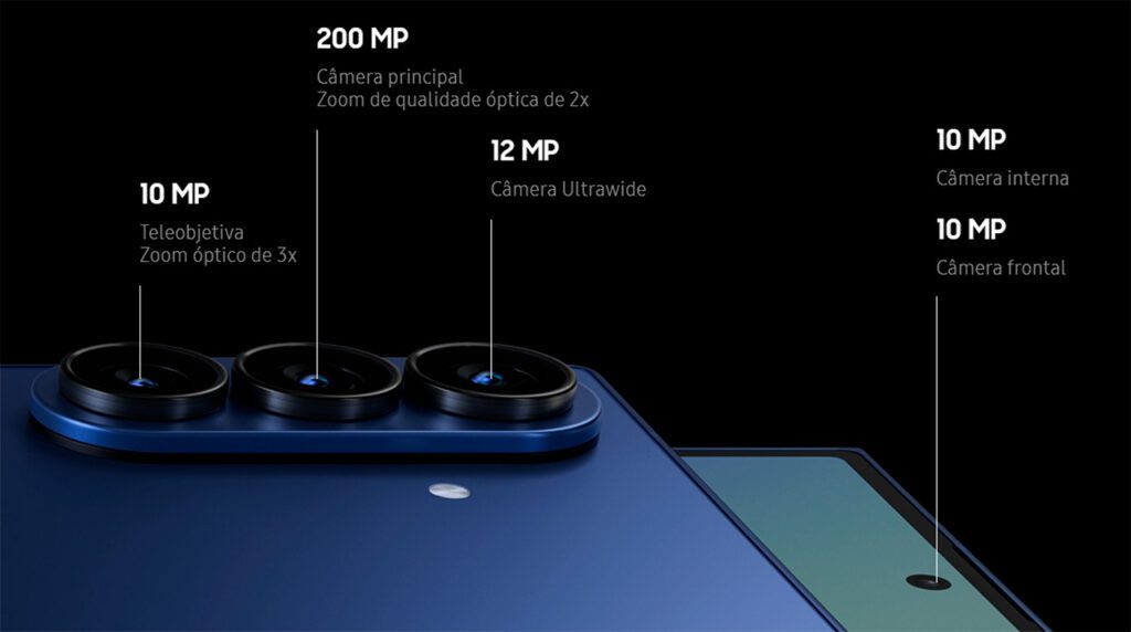 Câmeras do Samsung Galaxy Z Fold 7