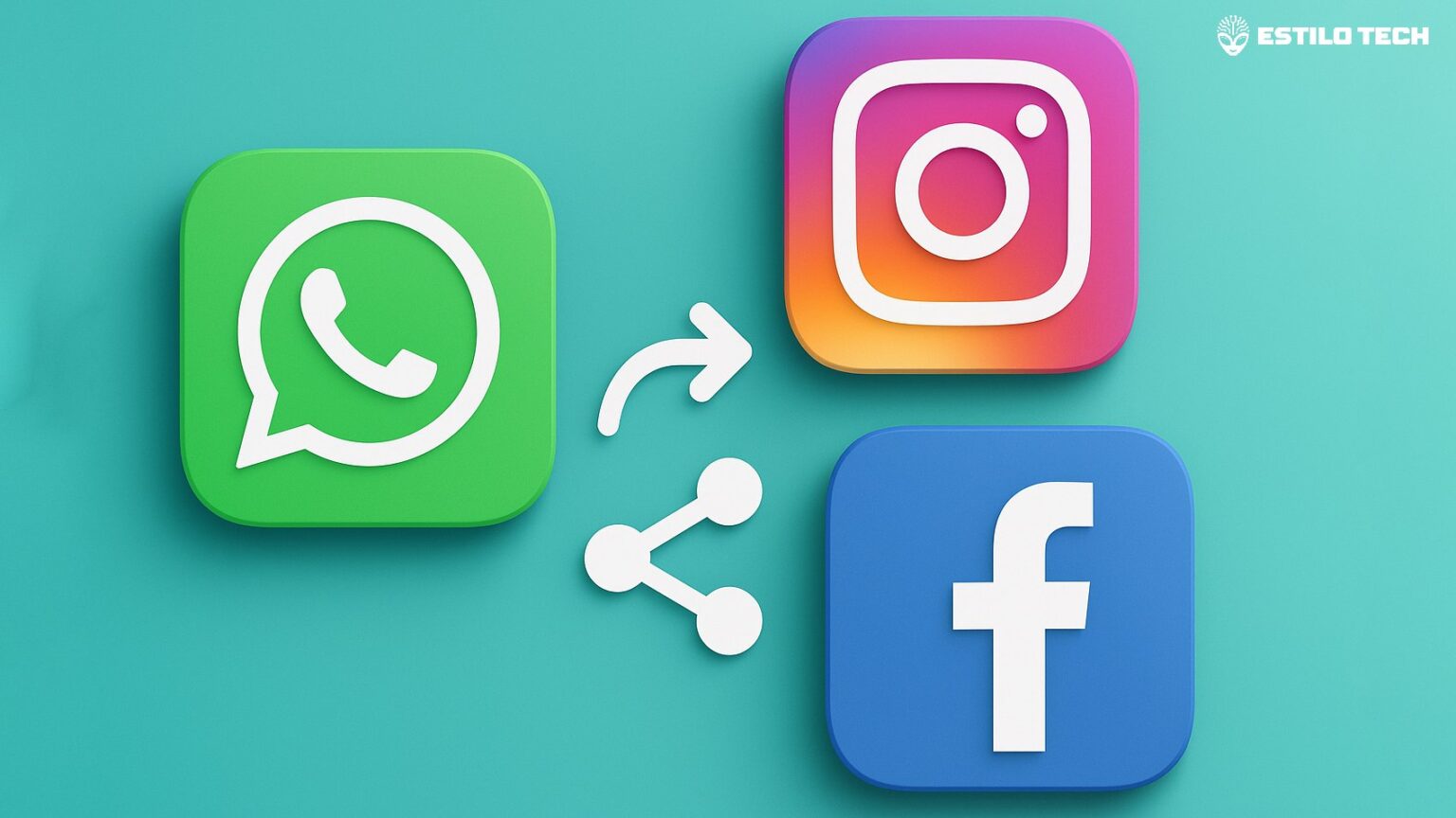 WhatsApp testa compartilhamento no Instagram e Facebook - Capa
