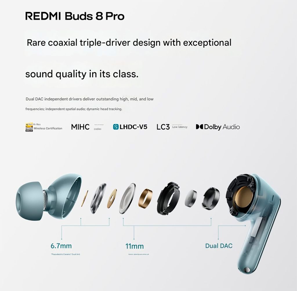 Banner de lançamento do Redmi Buds 8 Pro