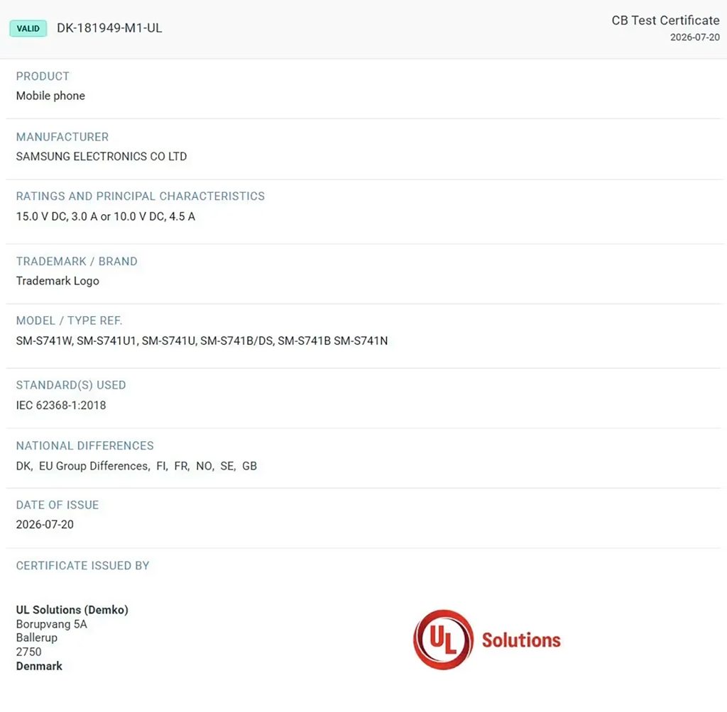 Lista de certificação da UL Demko