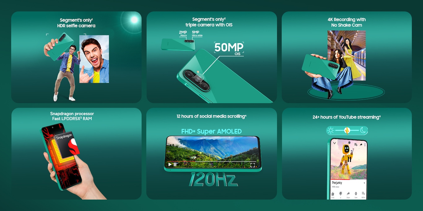 Smartphones Samsung Galaxy F70 Pro exibem recursos e especificações técnicas em painéis promocionais verdes